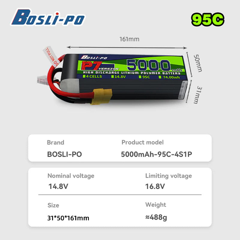 Boslipo P7 Versie 5000mAh 95C  - Drone Racing Battery recensie en prijs