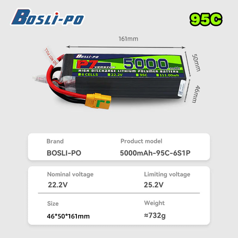 Boslipo P7 Versie 5000mAh 95C  - Drone Racing Battery recensie en prijs